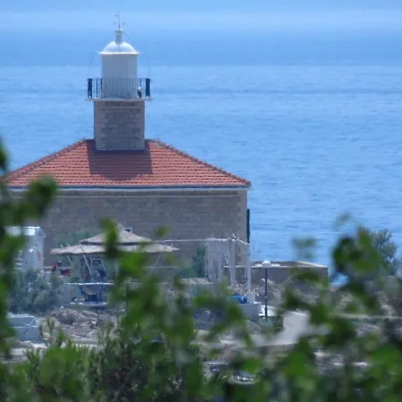 Ursic Makarska